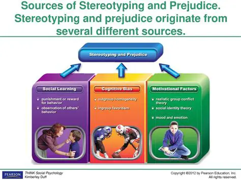 Stereotyping and Prejudice