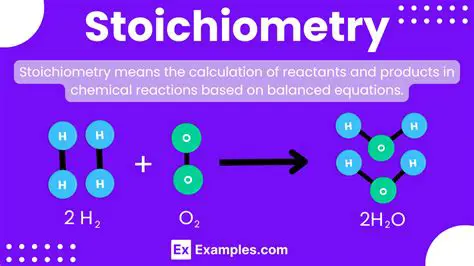 Stoichiometry and the Balanced Equation