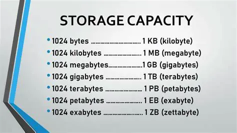 Storage Capacities of Computing Devices