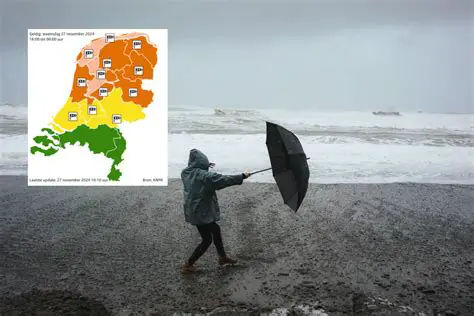 Storm Benjamin: Impact op Nederland en Verwachtingen voor de Toekomst