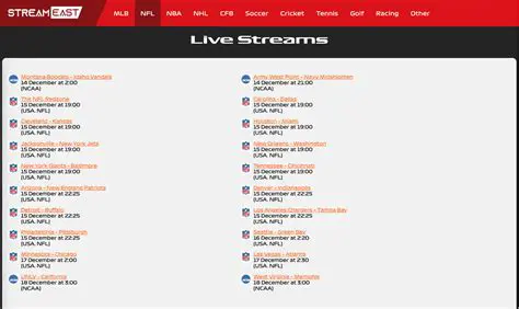 StreamEast: Navigasi Lengkap ke Dunia Streaming Olahraga Gratis dan Langganan