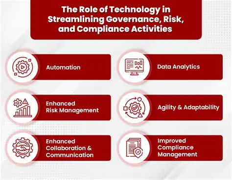 Streamlining Governance: The Evolving Role of iAdministrative Procedure in Modern States