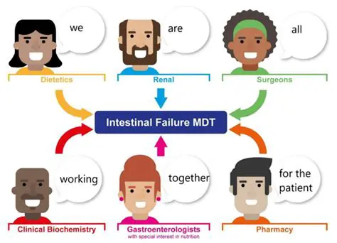 Strengthen MDT treatment program