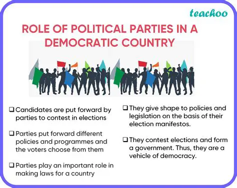 Strengthen the role of political parties
