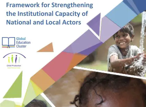 Strengthening Capacity of Actors