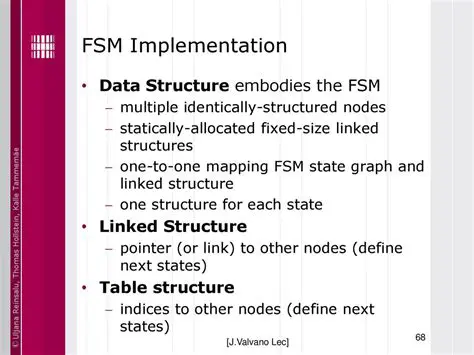Structure of an FSM Address Table