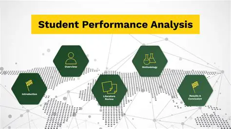 Student Performance Metrics