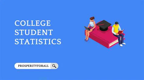 Student Statistic Facility