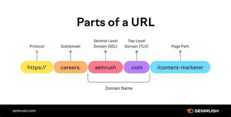 Subdomains Beginning with an Underscore