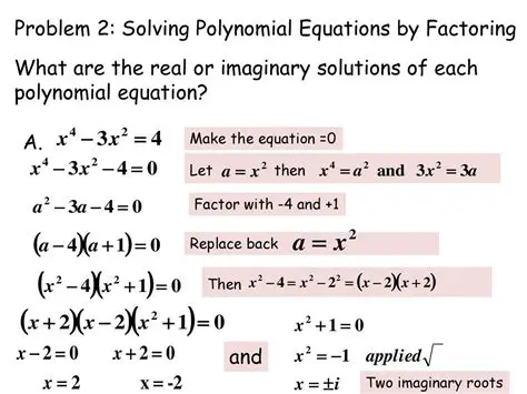 Substituting 2 into the Polynomial