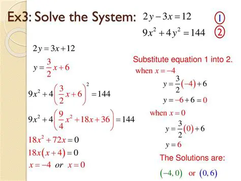 Substituting Equation 1 into Equation 2