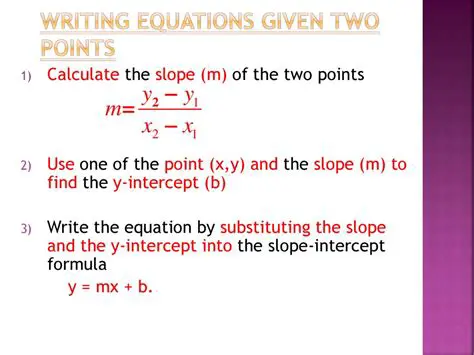 Substituting Points into Both Equations