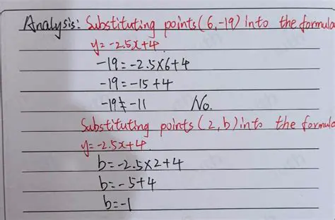 Substituting Points into the Equation