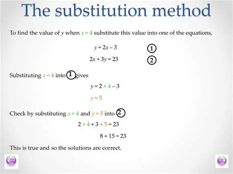 Substituting the Correct Value for y