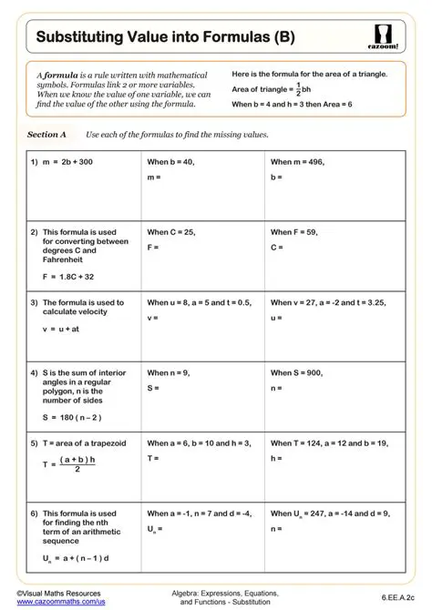 Substituting the wrong value