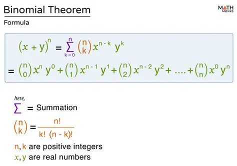 Substituting x with a Binomial Expression