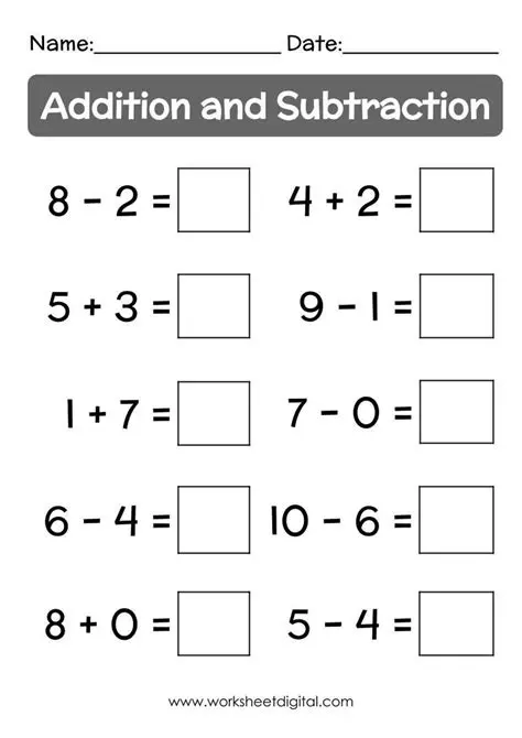 Subtracting 6 from the Result