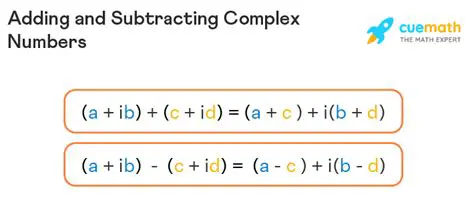 Subtracting Complex Numbers