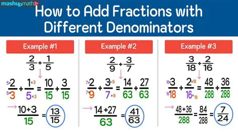 Subtracting Q from Both Sides