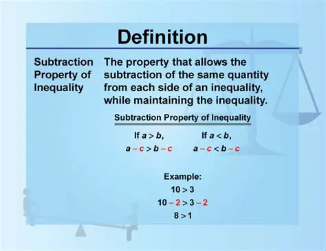 Subtraction Property of Inequality