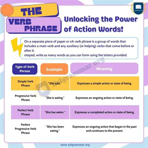 Subtractive verbal phrases