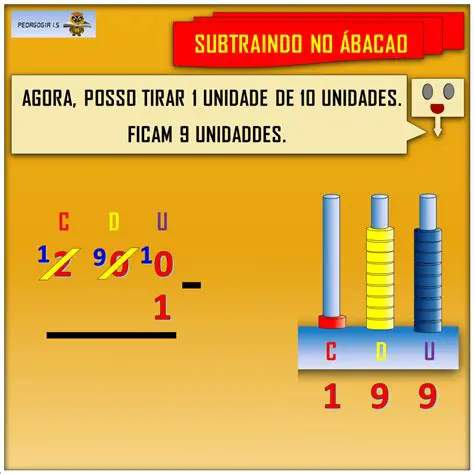 Subtraindo 3x de ambos os lados