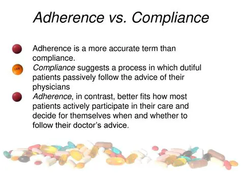 Suggestions to Increase Compliance with Medication