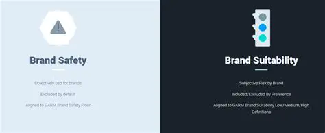 Suitability between brands