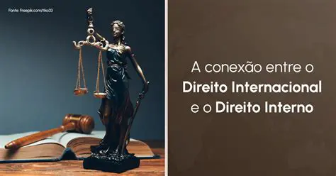 Sujeitos Internacionais Tradicionais