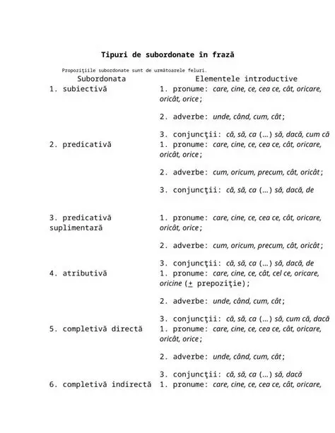 Sunt subordonate de tipul completiv