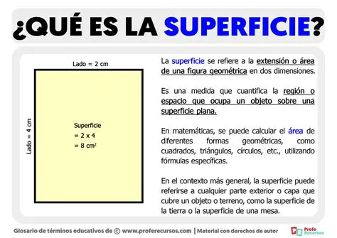 Superficie del Terreno Rectangular