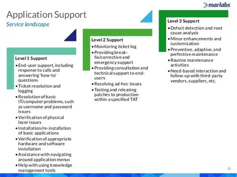 Support for all major drive types