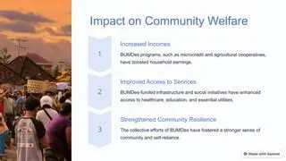 Support for BUMDes Programs