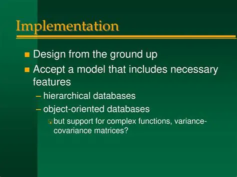Support for complex functions