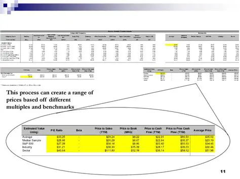 Support for multiple analysis designs