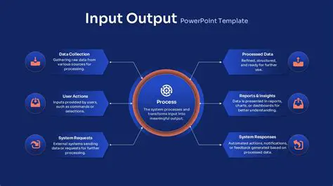 Support for Multiple Input Formats