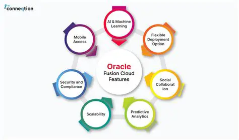 Support for Oracle features