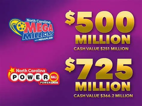 Support for over 350 lottery games