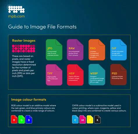 Support for over 80 file formats