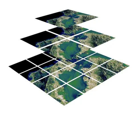 Support for Popular Geospatial Formats