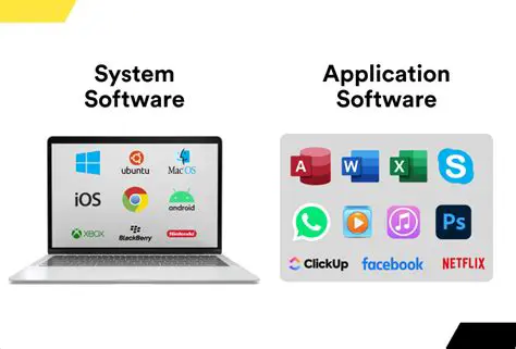 Supported Applications and Systems