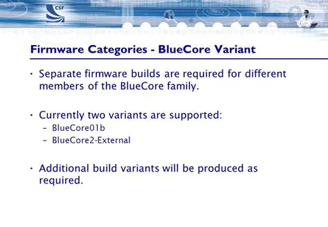 Supported Firmware Variants