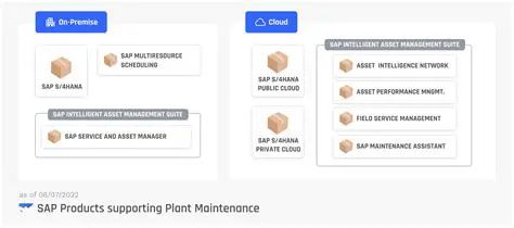 Supporting package maintenance