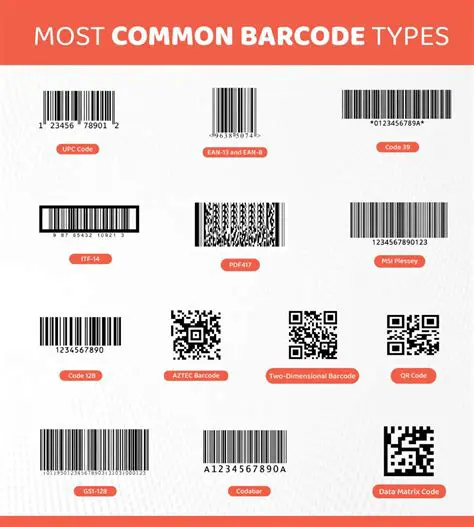 Supports all popular barcode types