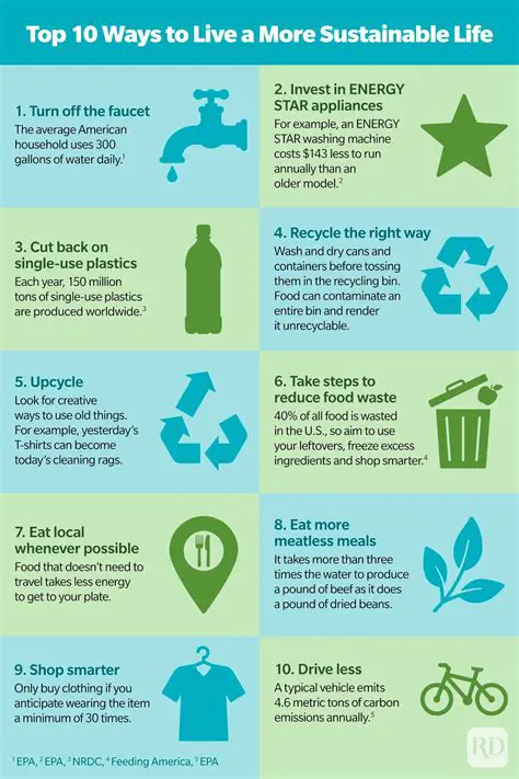 Sustainable lifestyle changes