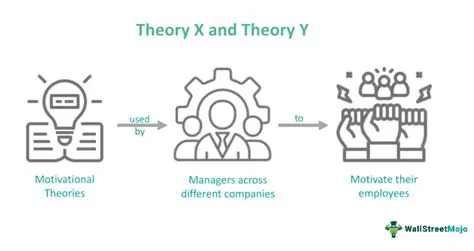 Swapping the Roles of x and y
