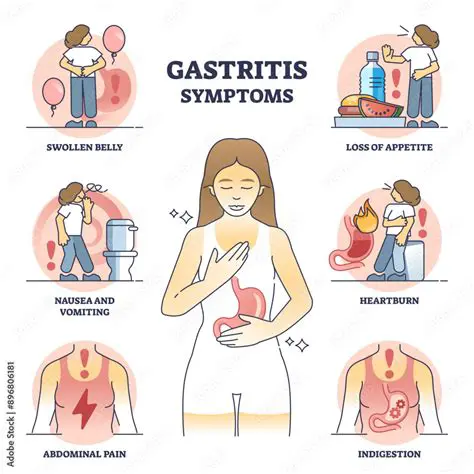 Symptoms and Handling of Gastritis