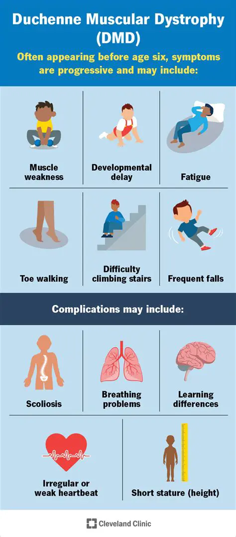 Symptoms of the Spring Crash