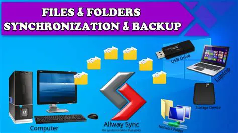 Synchronization of folders