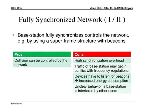 Synchronization of Regulations